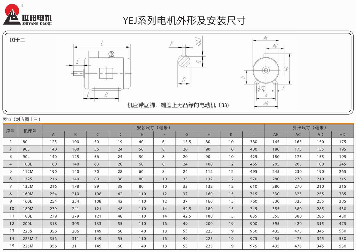 電磁制動(dòng)電動(dòng)機(jī)  YEJ系列 02