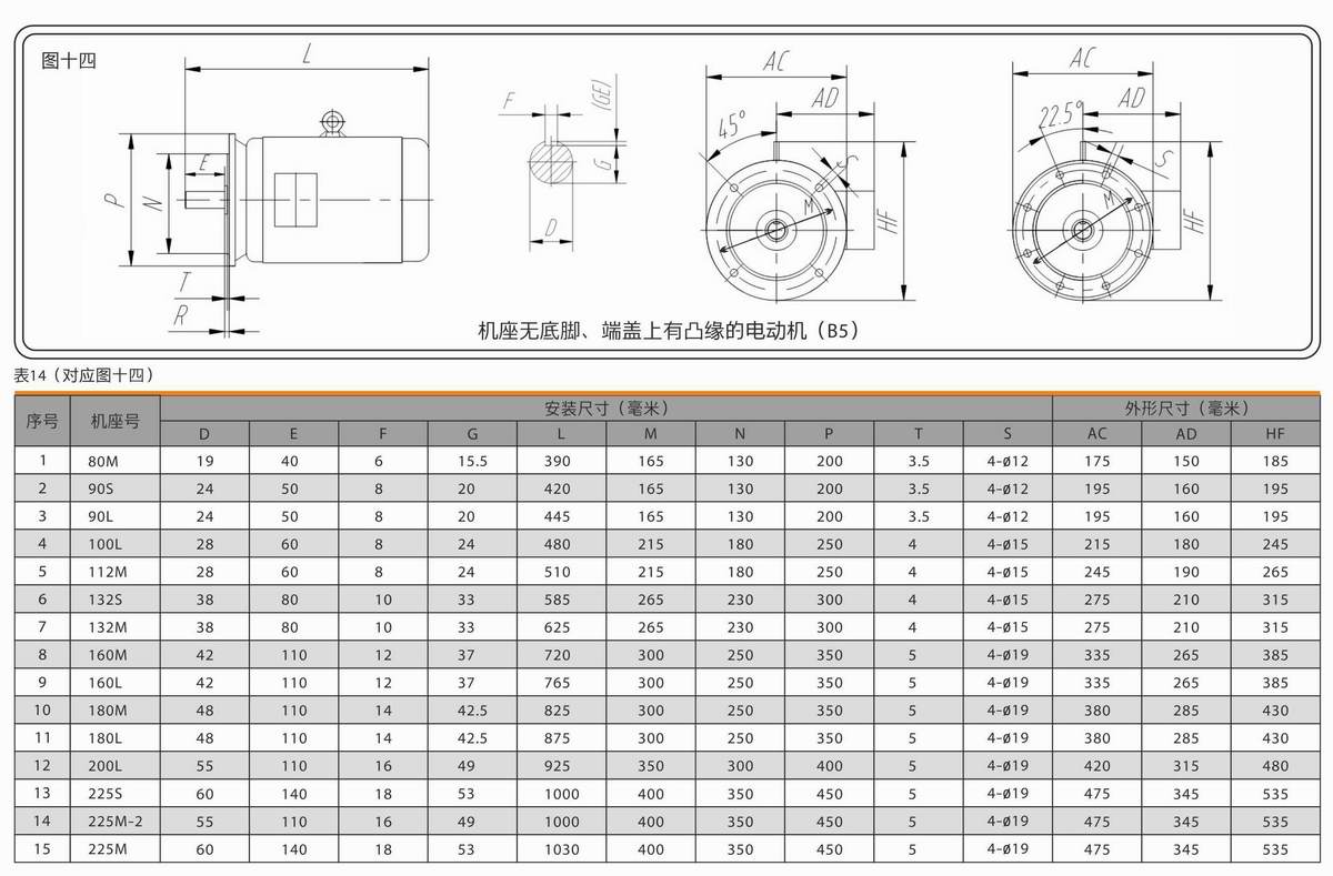 電磁制動(dòng)電動(dòng)機(jī)  YEJ系列 03